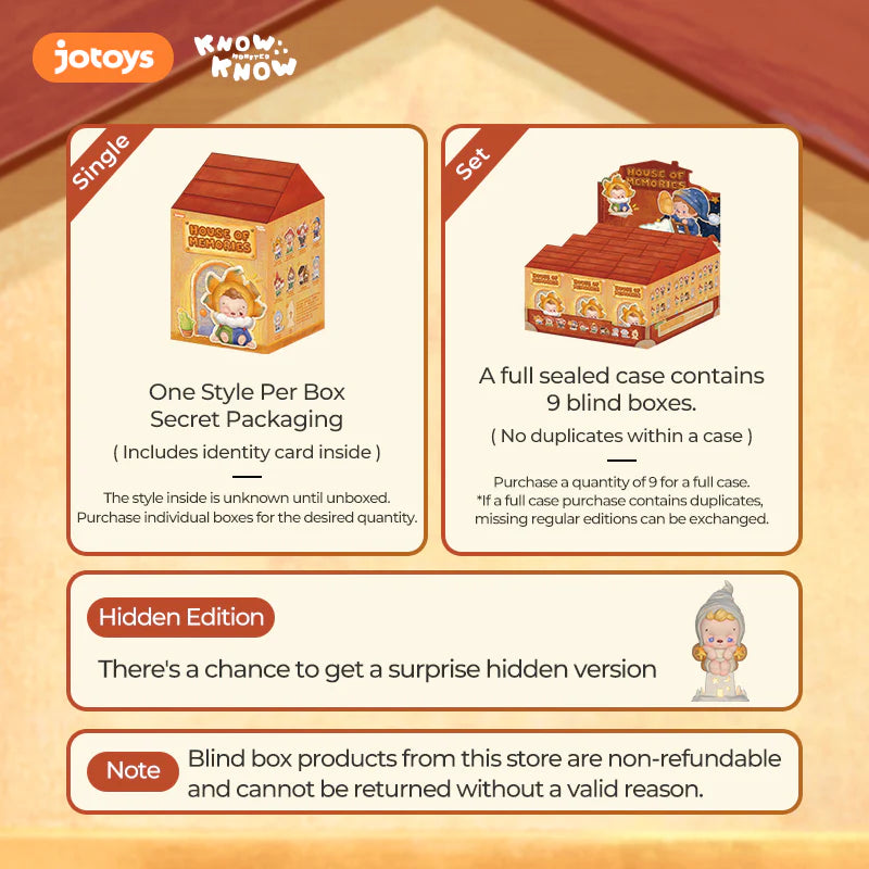 KNOWKNOW House of Memories Blind Box