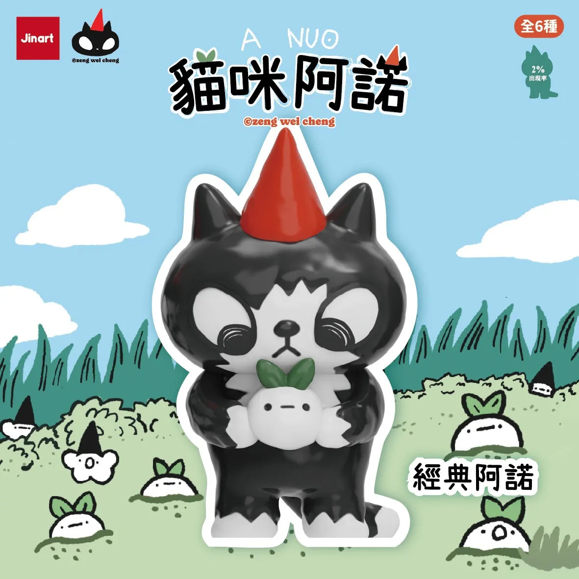 A NUO the Cat Blind Box features a stylized cat figure with a red cone hat, holding a sprout, part of a limited collectible series.