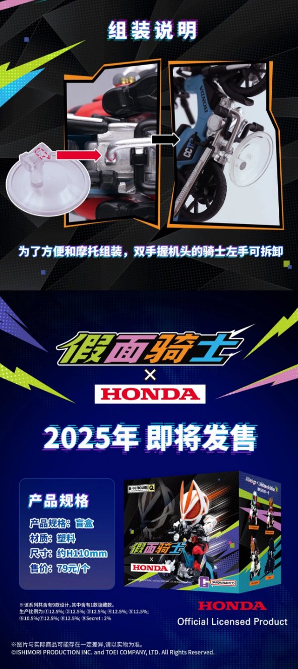 BNFIGURE Q Kamen Rider HONDA Blind Box Series - Preorder, featuring assembly instructions, blind-box packaging, and distribution ratios, releasing 2025.