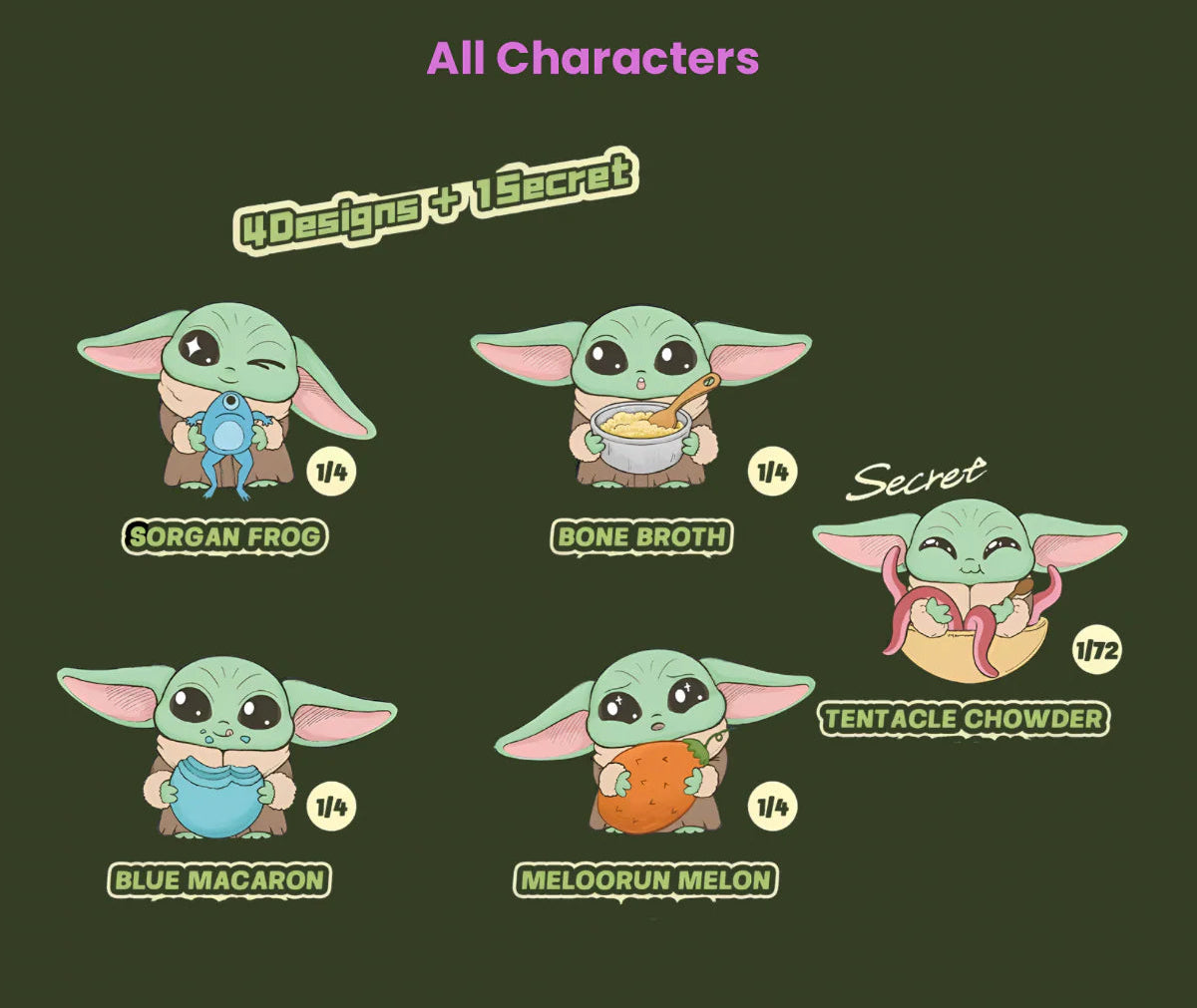 Grogu Chubby Planet Series Plush Keychain Blind Box