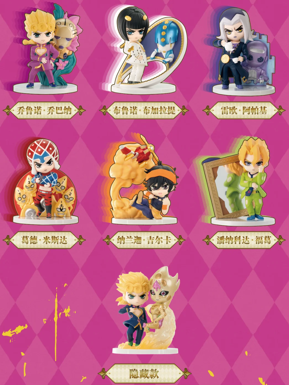 JOJO‑Stage Scene Blind Box Figure - Preorder