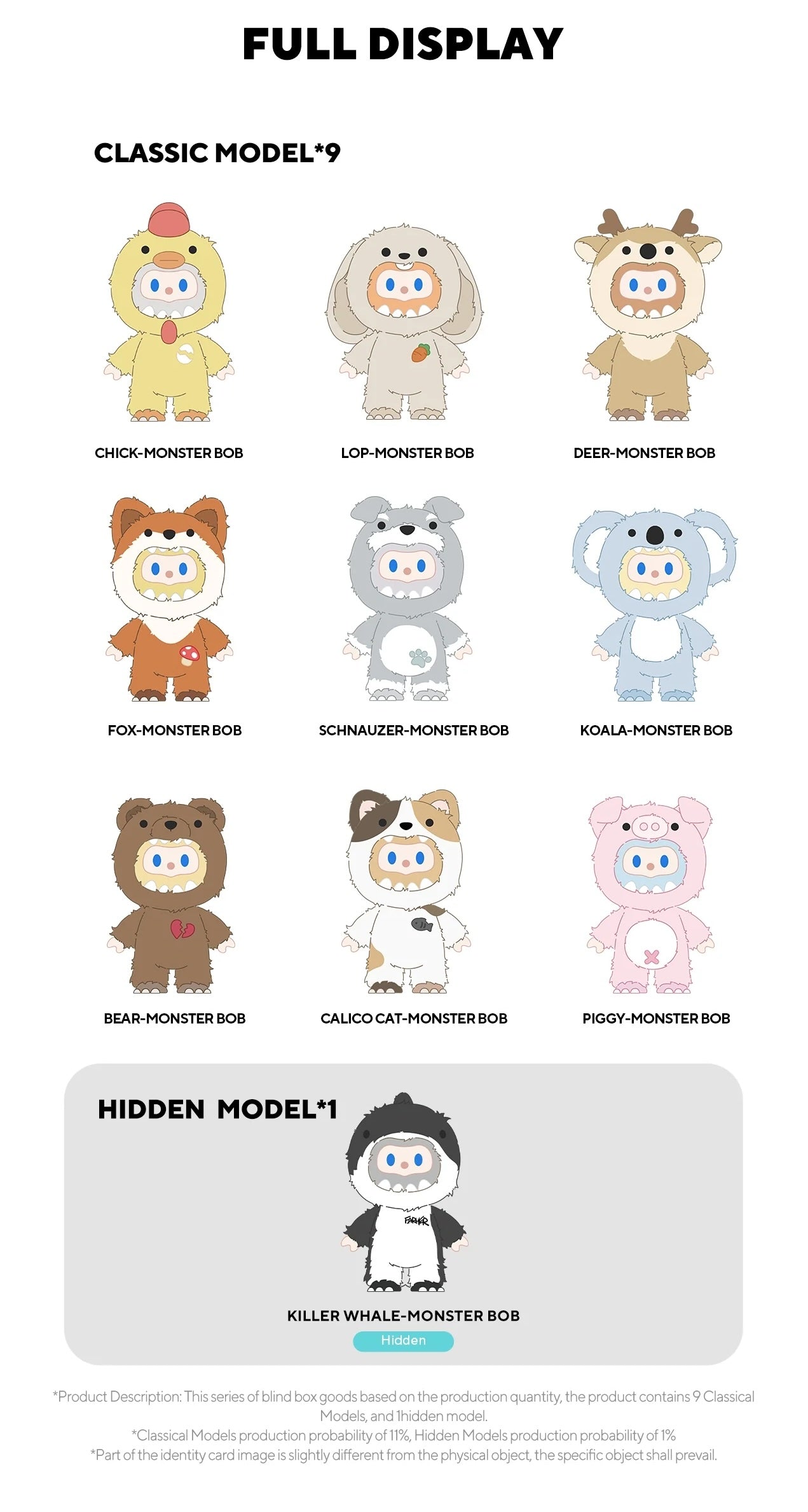 Farmer BOB ANI-MONSTER Plush Blind Box Series