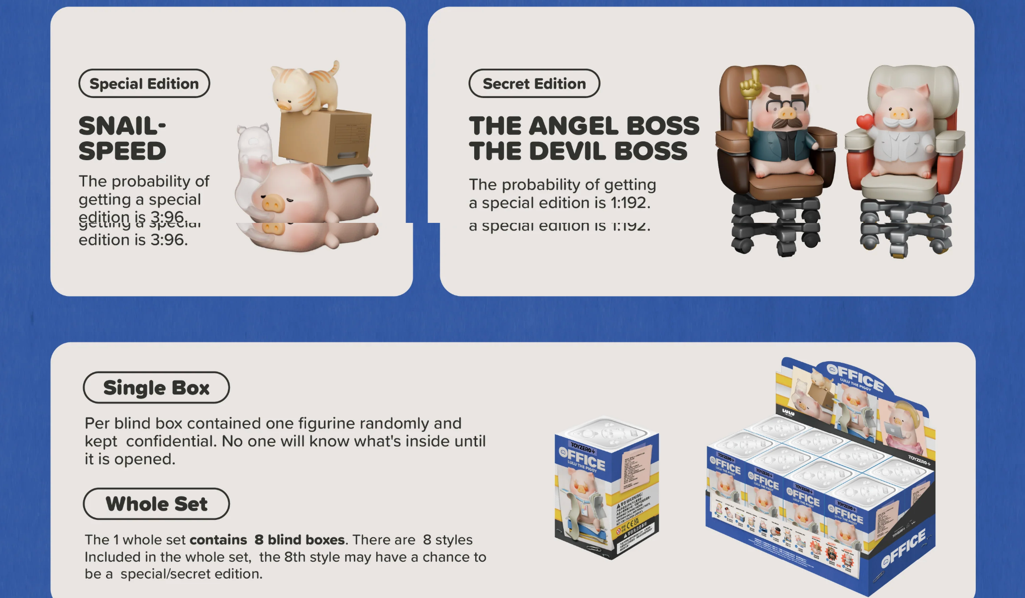 LuLu the Piggy - Office Blind Box Series